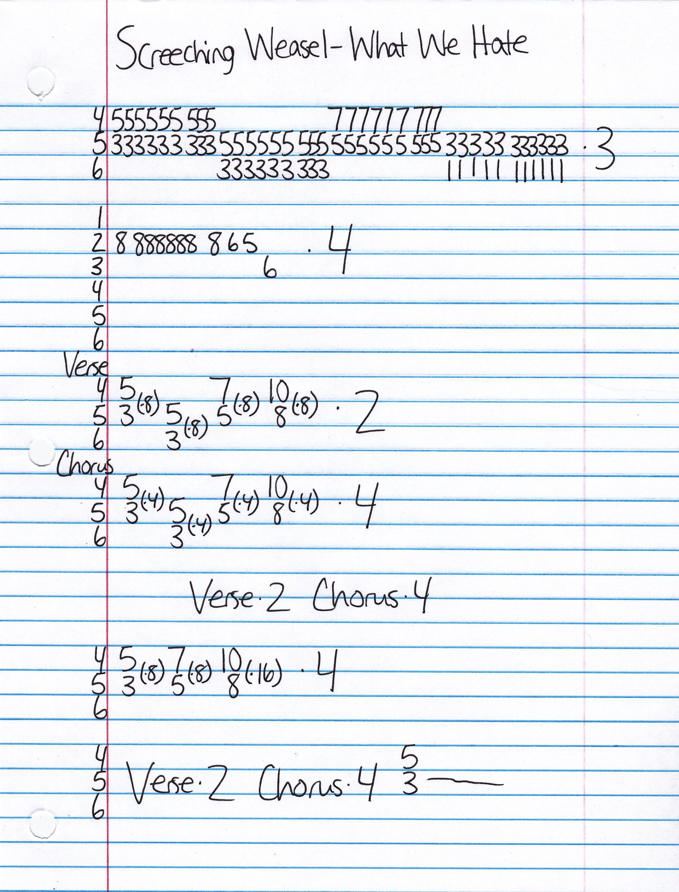 High quality guitar tab for What We Hate by Screeching Weasel off of the album My Brain Hurts. ***Complete and accurate guitar tab!***